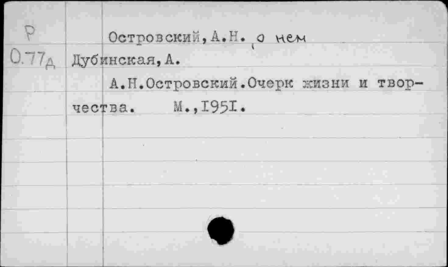 ﻿Островский, А.Н. нем
Дубинская,А.
А. II. Островский. Очерк жизни и твор
чества. М.,19%»